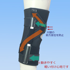 医療用の変形性膝関節症用膝サポーター｜エクスエイドニーＰＣＬ（側面）
