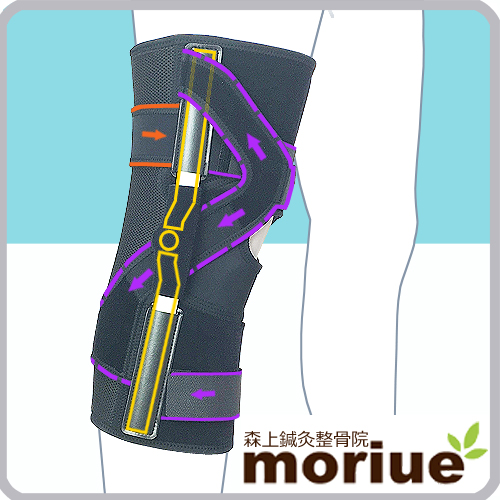 膝蓋骨脱臼の膝サポーター｜固定用｜エクスエイドニーＰＣＬ側面